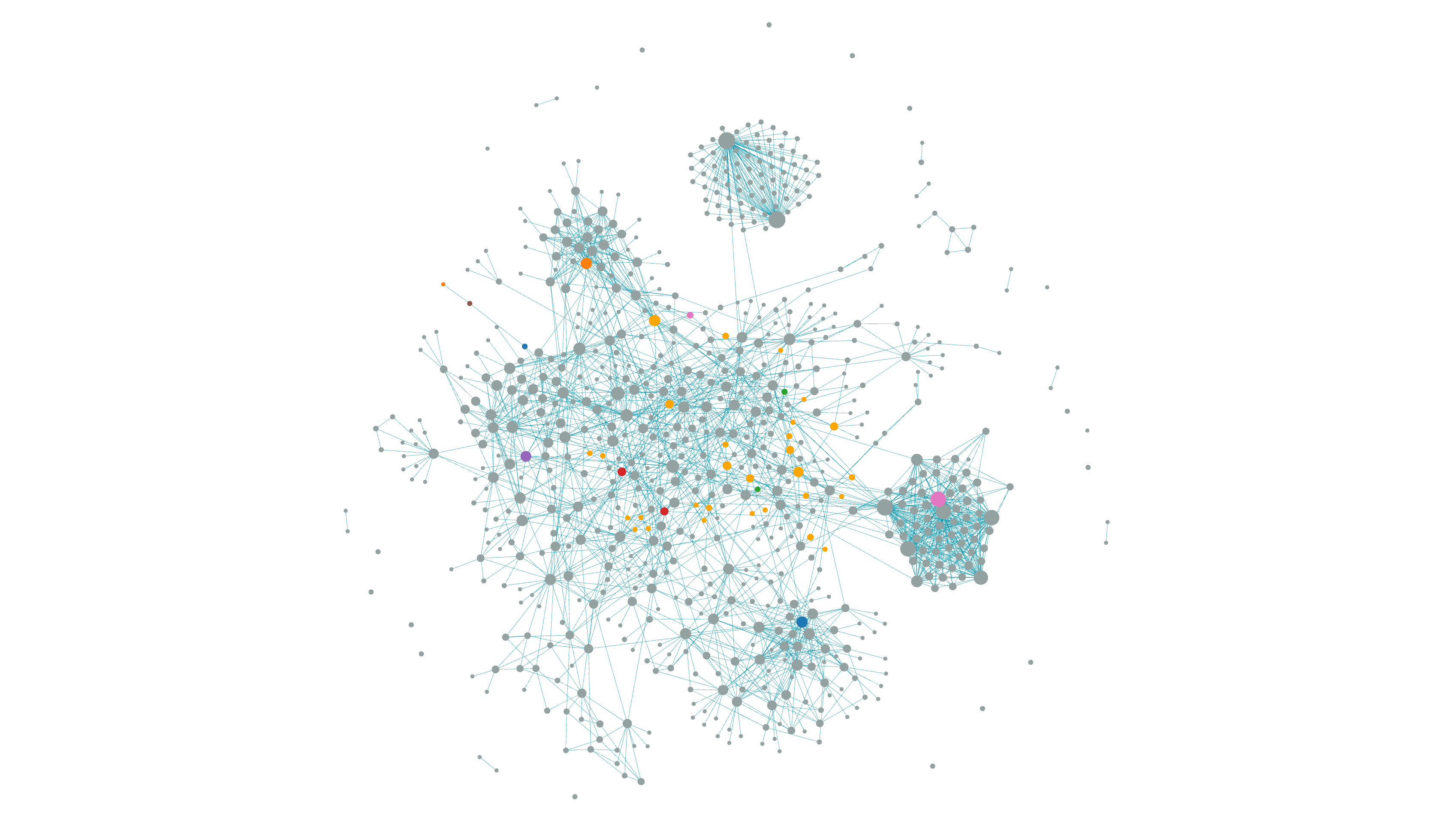 Image of my Logseq graph